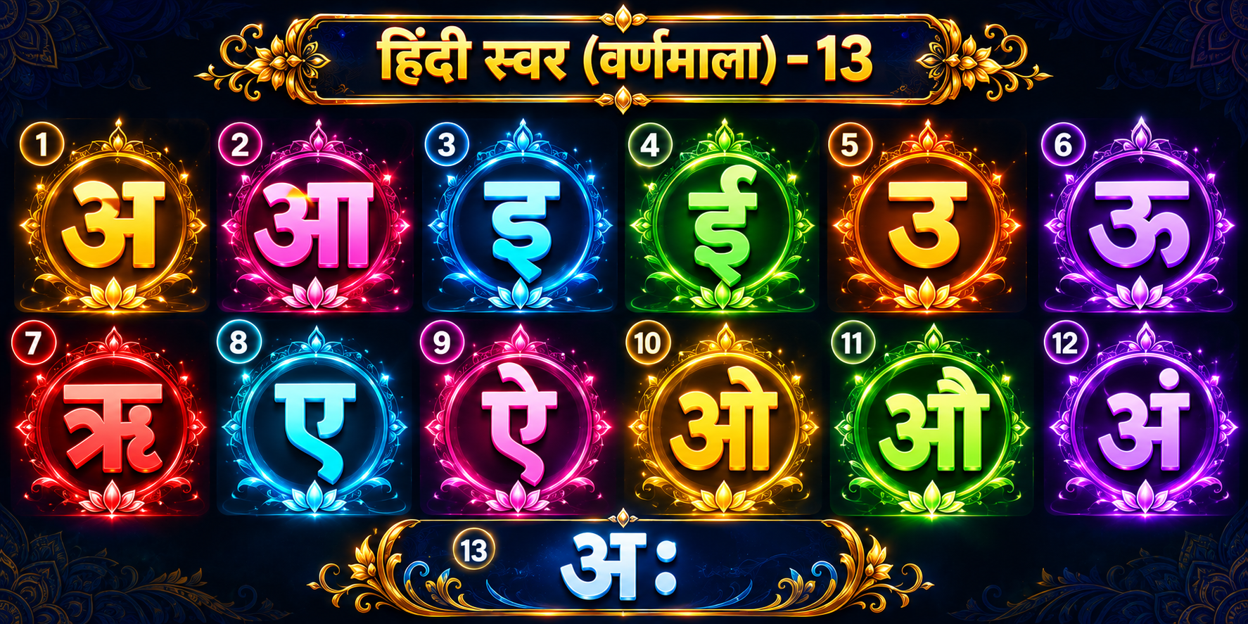 Hindi स्वर — view 1
